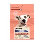 Purina Dog Chow Sensitive Σολομός 2.5kg